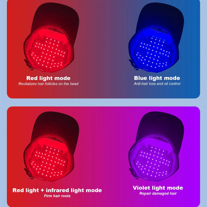Capacete LED